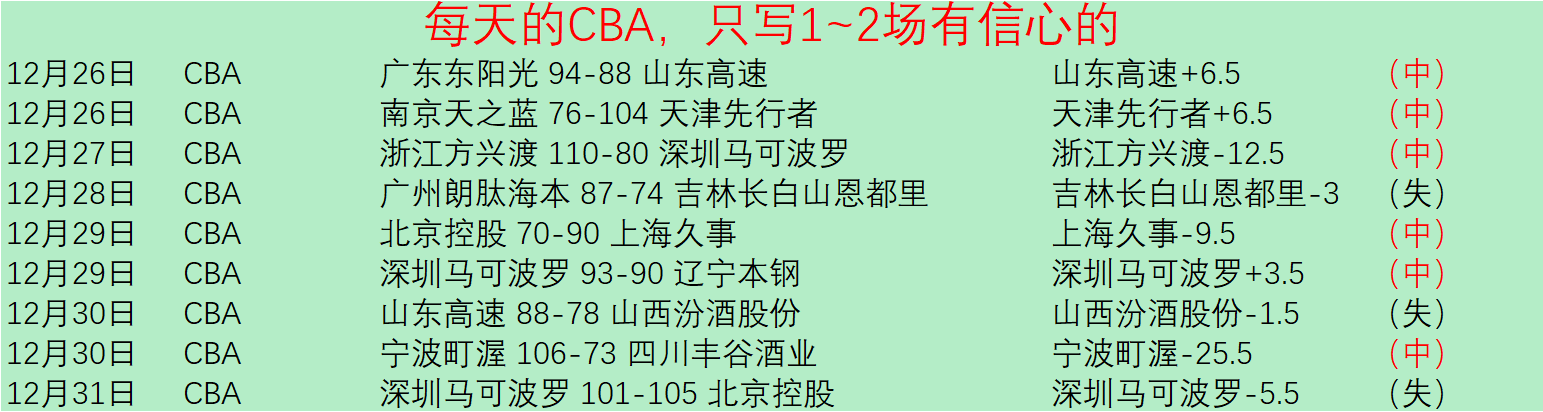 体育,产品,678体育,678体育平台,678体育官方网站,678体育登录入口,678体育app下载