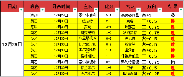 体育,产品,678体育,678体育平台,678体育官方网站,678体育登录入口,678体育app下载