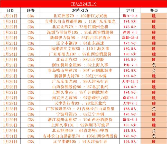 巴赫北京奥,运馆观览感,叹中国冰雪,678体育平台,678体育官方网站,678体育登录入口,678体育app下载