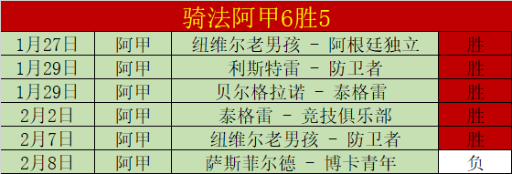 枪手绝地翻,盘狼队,终结十连败,678体育平台,678体育官方网站,678体育登录入口,678体育app下载