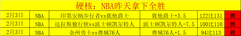 揭秘德乙早,场奇局,数据反常,678体育平台,678体育官方网站,678体育登录入口,678体育app下载