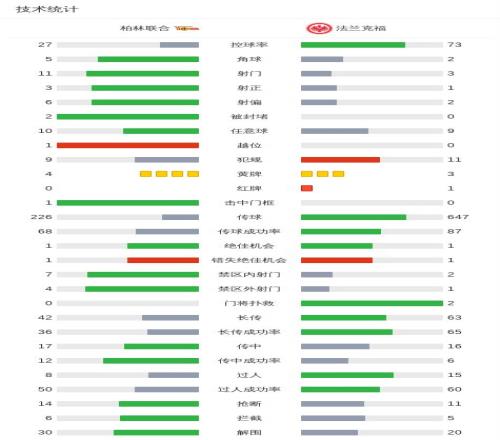 拉什福德,曼城实力非,堪称顶级强,678体育平台,678体育官方网站,678体育登录入口,678体育app下载