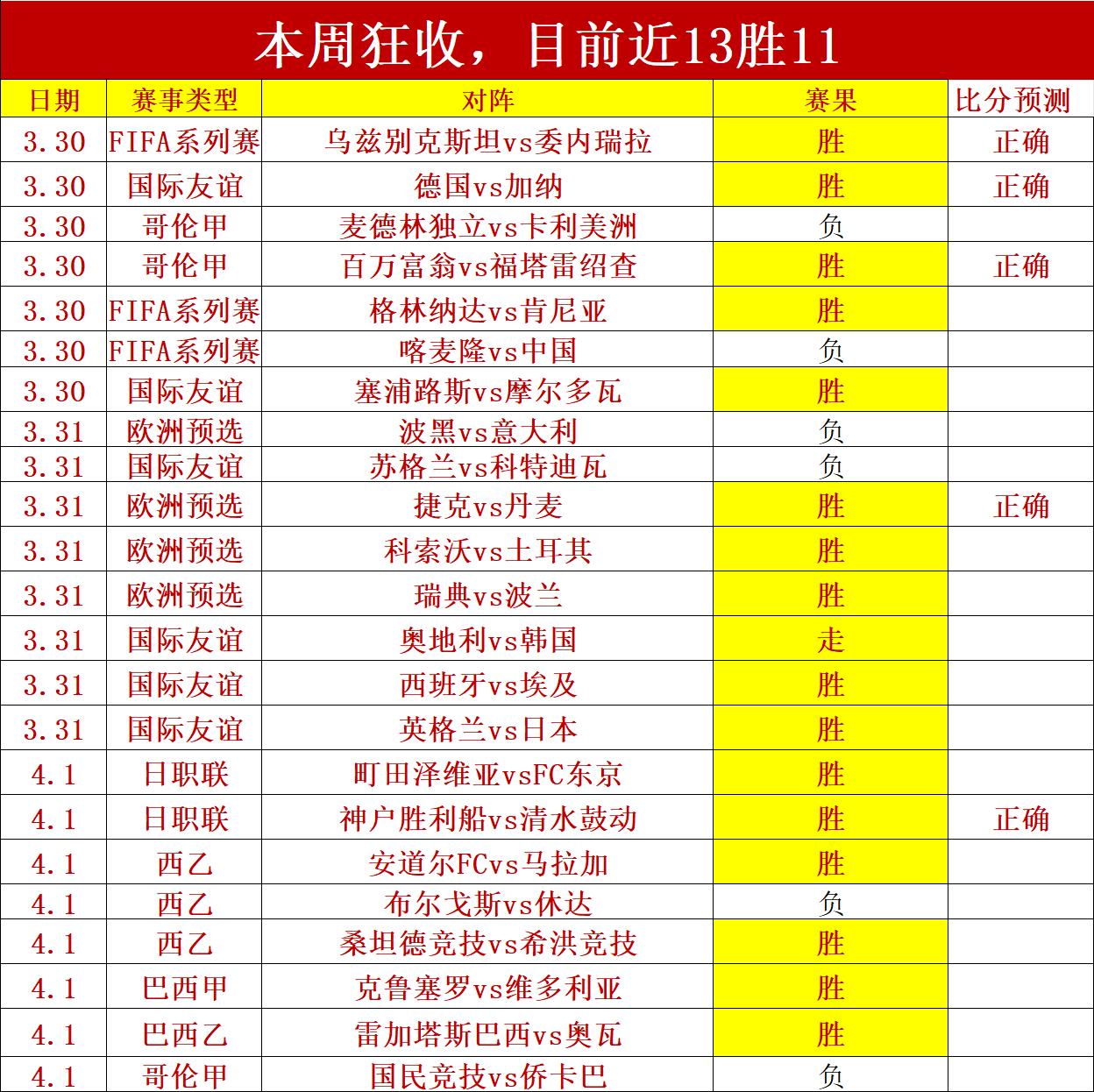 诛仙手游清,音苑新区今,晚开放,678体育平台,678体育官方网站,678体育登录入口,678体育app下载