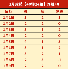 凯尔特人逆,袭获胜,塔图姆领衔,678体育平台,678体育官方网站,678体育登录入口,678体育app下载