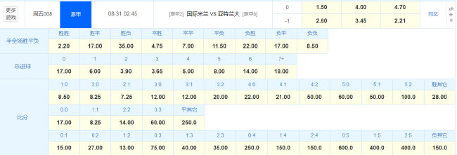 英雄联盟,全球战队排,名揭晓,678体育官网,678体育App,678体育直播,678体育娱乐,678体育平台