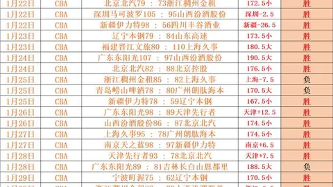 巴赫北京奥运馆观览感叹中国冰雪运动发展