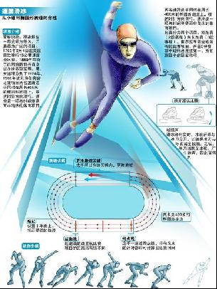 进一步证明